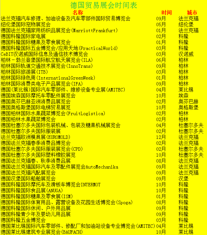 德國貿(mào)易展會時間一覽表