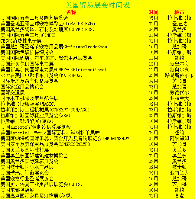 美國貿(mào)易展會時間一覽表