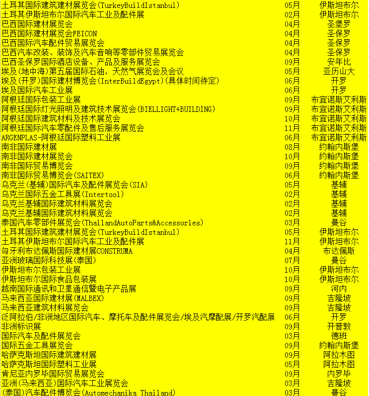 第三世界國家貿(mào)易展會時(shí)間表